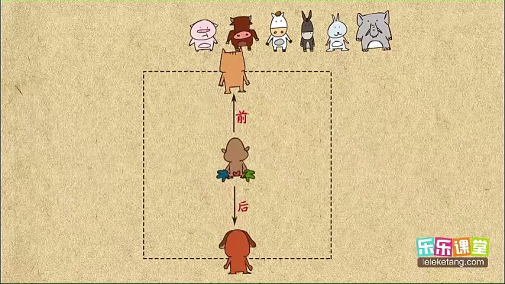乐乐课堂小学奥数数学思维课程,小学一年级MP4视频课程,百度网盘下载