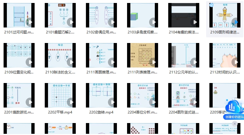 高斯数学小动画(小学数学思维视频)，配套小学二年级数学课堂知识点动画教学视频MP4